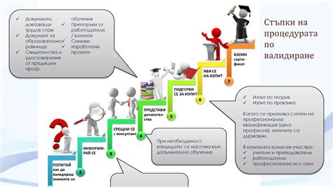 Основные компетенции и знания, полученные финансистом в колледже