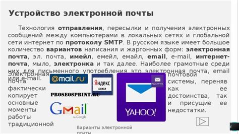 Основные компоненты почтовой системы