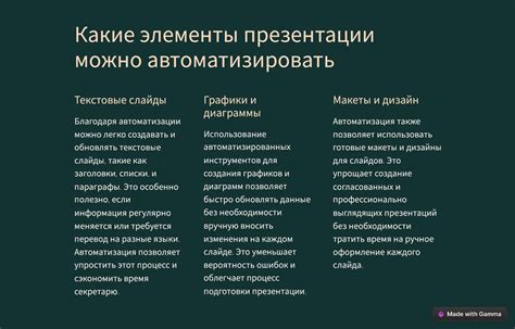 Основные компоненты функционала и возможности ботов: ключевые аспекты автоматизации