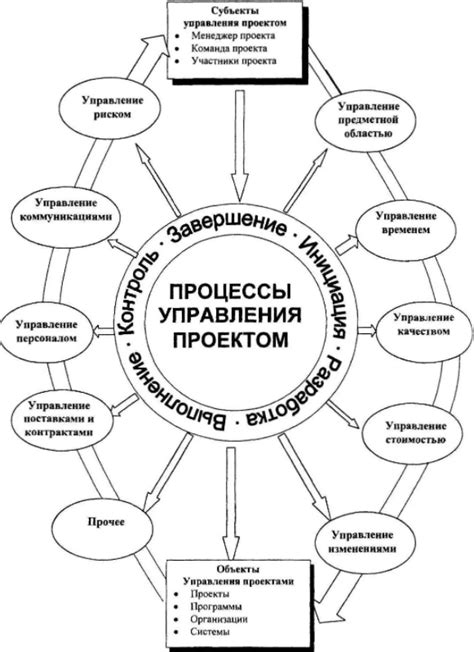 Основные концепции и характеристики отрезка