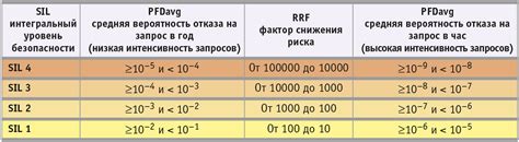 Основные критерии выбора поставщиков компонентов для ремонта телефонных аппаратов