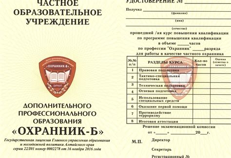 Основные критерии для оценки квалификации охранника на 6-м разряде