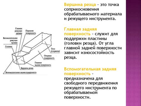 Основные места для обнаружения режущего инструмента в сюжетной игровой вселенной