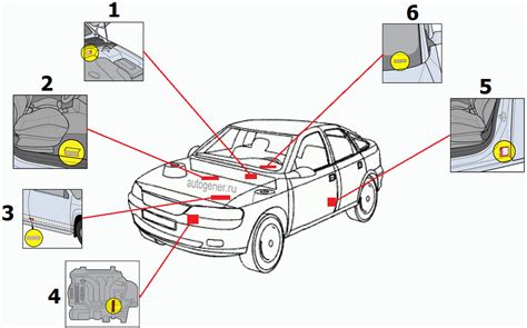 Основные места расположения VIN номера на автомобиле Ford Escape 2005 года