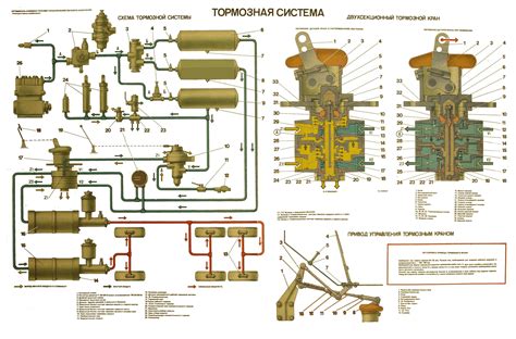 Основные места установки устройств передачи сигнала на автомобиле Камаз 4310