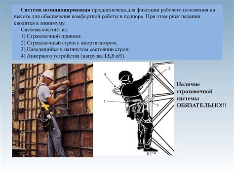 Основные местоположения для установки средств обеспечения безопасности