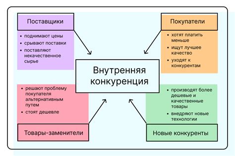 Основные методы и эффективность стратегий в альтернативной торговле