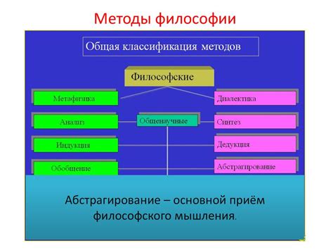 Основные методы удаления меланжирования