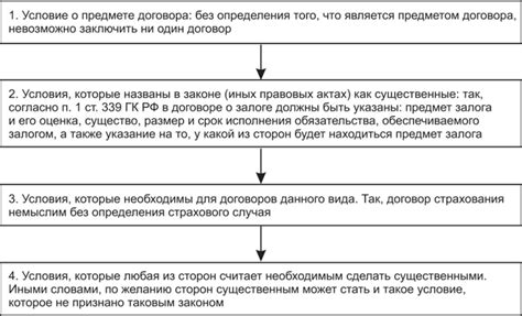 Основные моменты учета соглашения о гражданско-правовом характере при начислении пособий