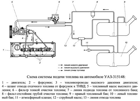 Основные неисправности датчика давления смазки двигателя ЗМЗ 409 и их признаки