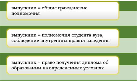 Основные обязанности выпускника во время прекращения обучения