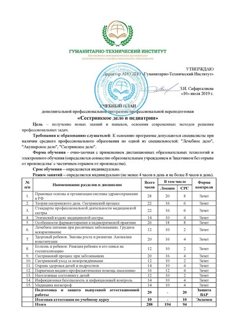 Основные обязанности старшей сестры по заботе о младшей