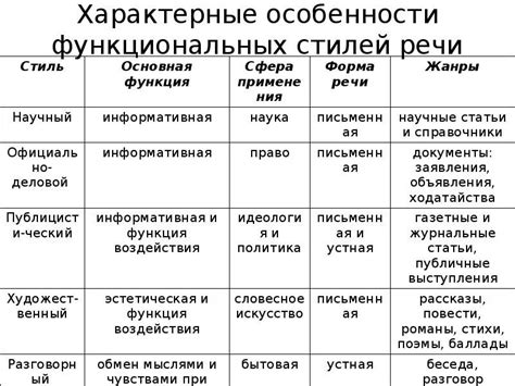 Основные особенности и функциональные возможности специальной погружной крышки