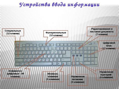 Основные особенности клавиатуры