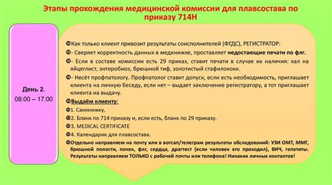 Основные особенности прохождения медицинской комиссии для водителей и педагогических работников