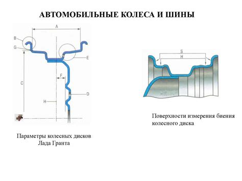 Основные отличия колесных дисков автомобилей Нексия и Гранта