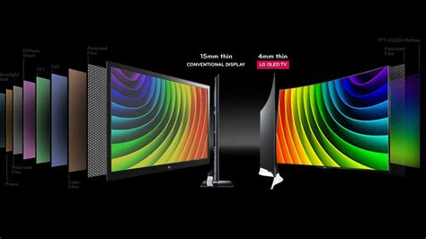 Основные отличия между светодиодными (LED) и жидкокристаллическими (LCD) экранами