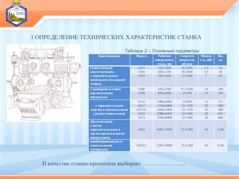 Основные параметры плуга: определение ключевых характеристик и особенностей