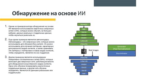 Основные подходы к обнаружению транспортных средств в игровом мире Фар Край 3