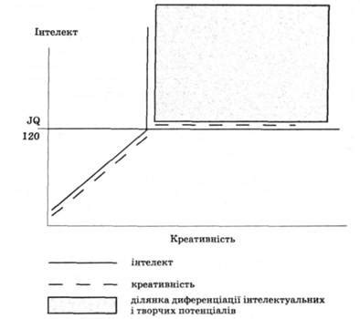 Основные подходы к определению расположения одного элемента на автомобиле Камаз