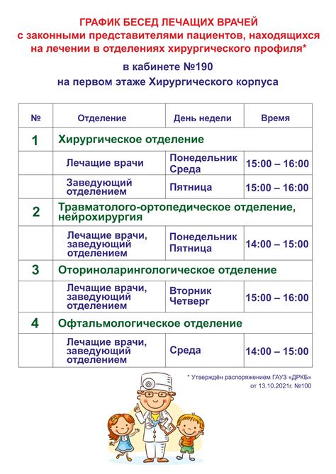 Основные положения закона относительно телефонных звонков в ночное время: суть правовых норм