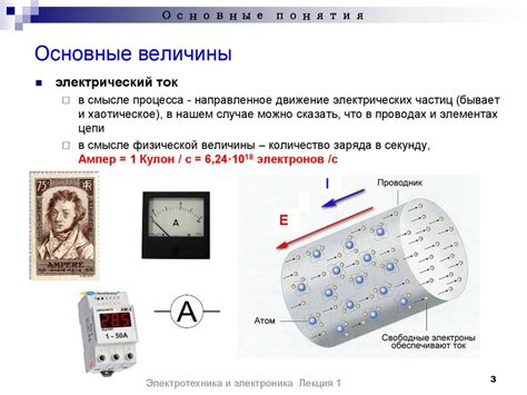 Основные понятия и принципы измерений частоты