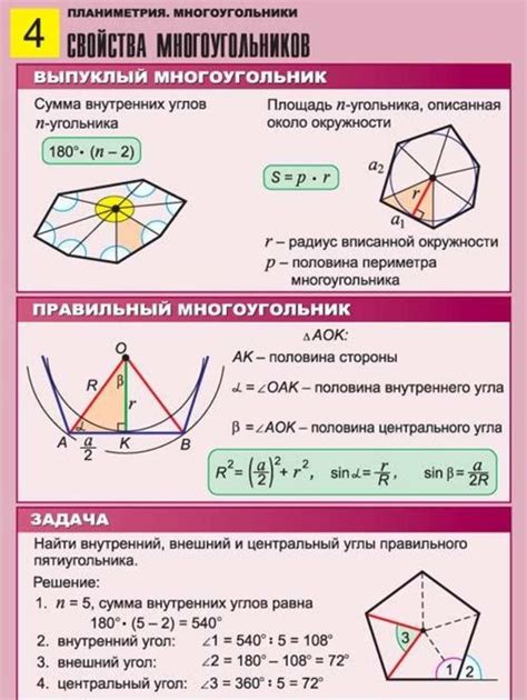 Основные понятия и свойства многоугольников