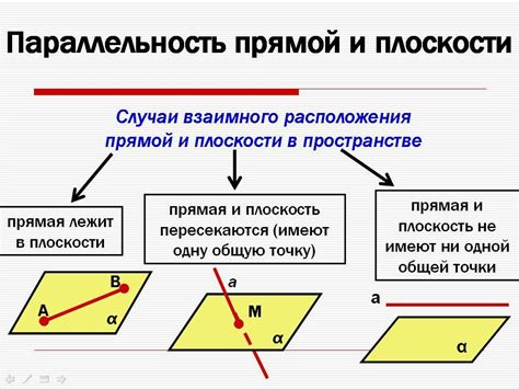 Основные понятия и термины в изучении параллельности прямых