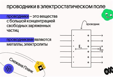 Основные понятия и характеристики диэлектриков в стационарном электрическом поле