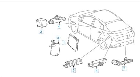 Основные правила размещения кнопки доступа к багажнику на автомобиле Chevrolet Cruze