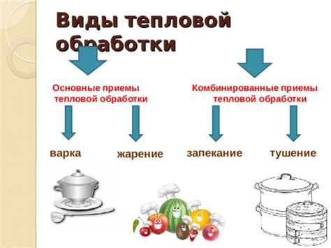 Основные приемы приготовления: техники тепловой обработки