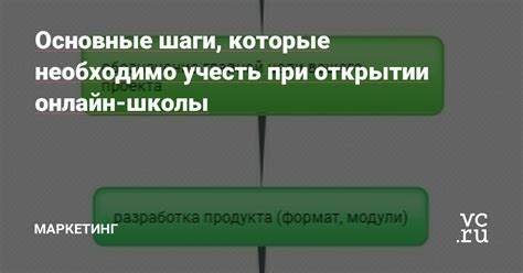 Основные принципы, которые необходимо учесть при начале инвестирования