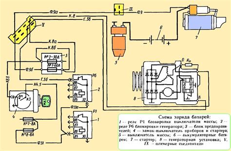 Основные принципы диагностики генератора КамАЗ