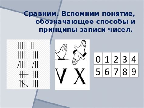 Основные принципы записи чисел в виде а мхq