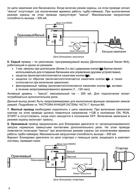 Основные принципы и схема работы сигнализации Центурион Икс Лайн