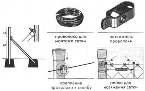 Основные принципы монтажа рабицы: основной компонент для ограждения территорий