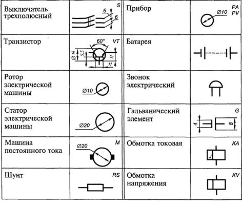 Основные принципы обозначения положительной клеммы аккумулятора на электрической схеме