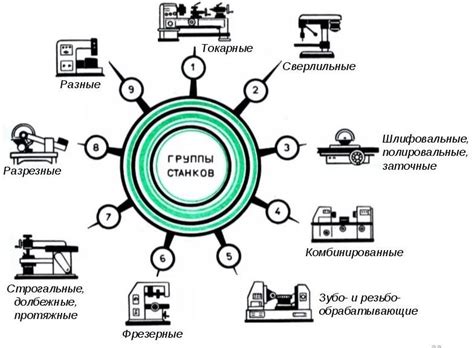 Основные принципы работы инструмента "ашка атакера"