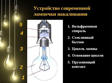 Основные принципы работы лампы накаливания