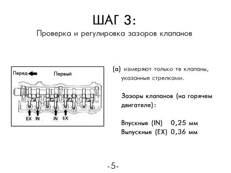 Основные принципы регулировки клапанов без применения измерительного инструмента