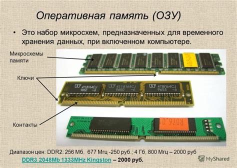 Основные принципы сохранения информации в оперативной памяти