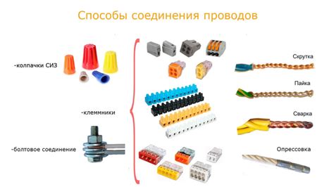 Основные принципы сформирования соединения в паре проводов