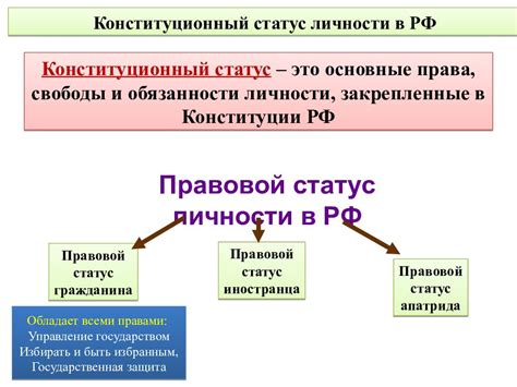 Основные принципы функционирования гарантии Ascona: требования и преимущества