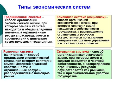 Основные принципы функционирования платформы Элари: ключевые принципы и процессы