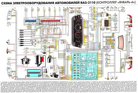 Основные принципы функционирования системы управления автомобилем ВАЗ 21 14