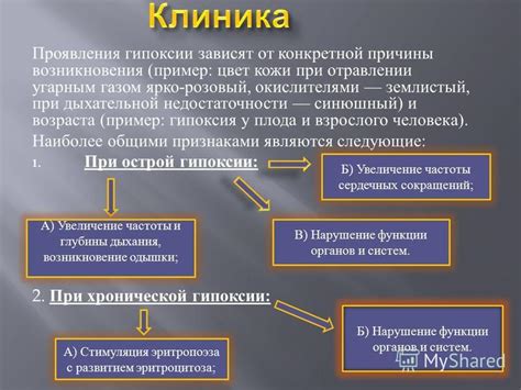 Основные причины возникновения гипоксии