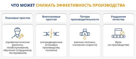 Основные причины дефекта вентиляционного механизма и эффективные способы их предотвращения