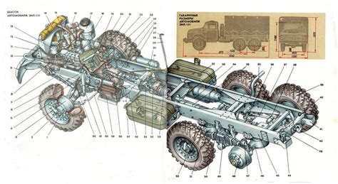 Основные причины неполадок с работой регуляторной единицы автомобиля ЗИЛ 131