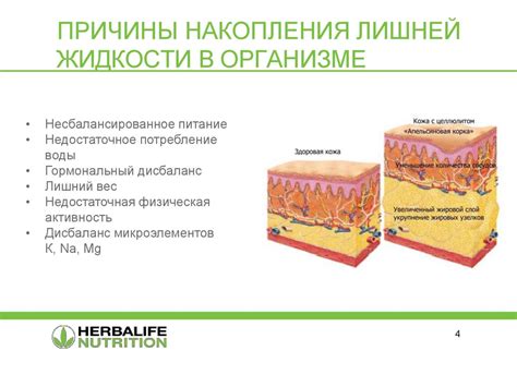 Основные причины удаления лишней оболочки у икр и овощей