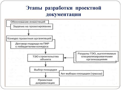 Основные процедуры и документы для получения медицинской документации работниками шахт